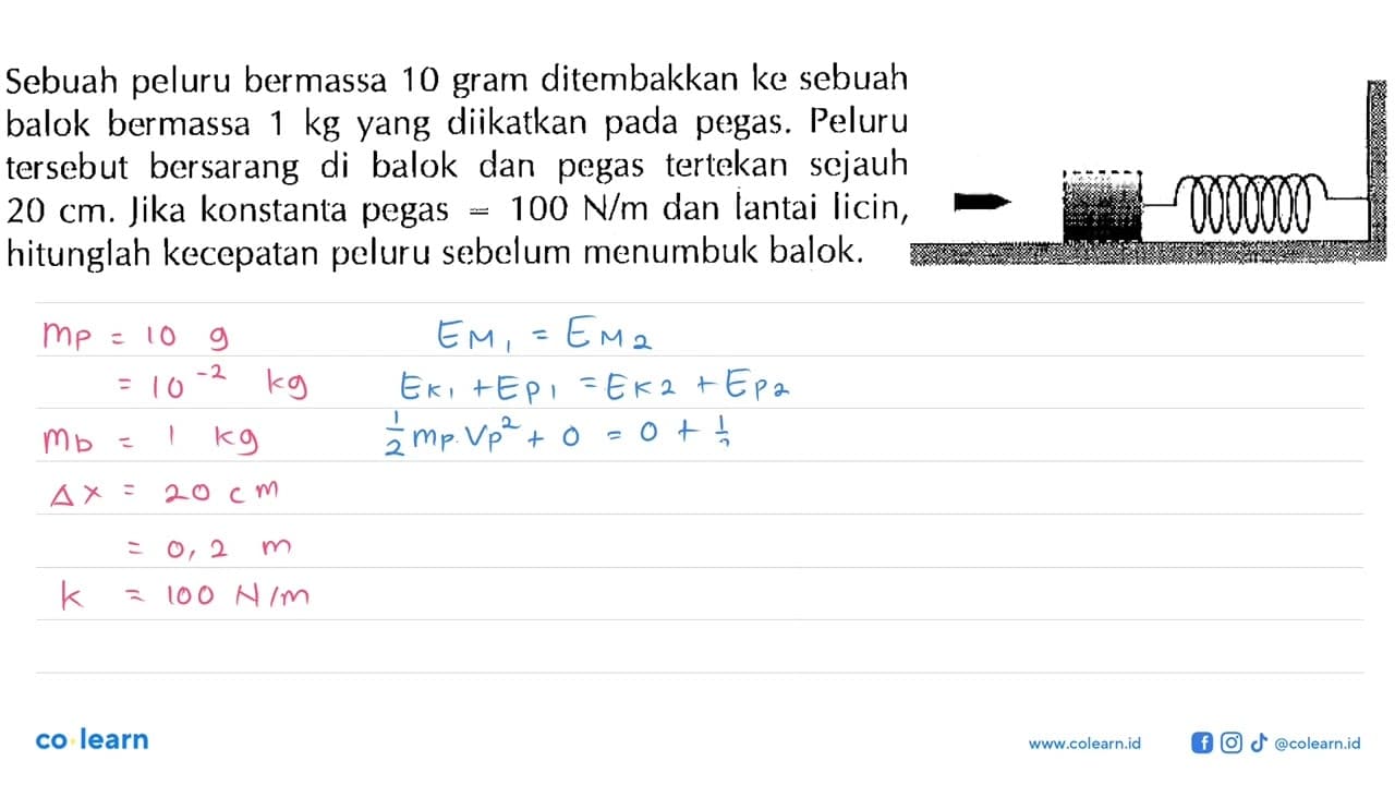 Sebuah peluru bermassa 10 gram ditembakkan ke sebuah balok