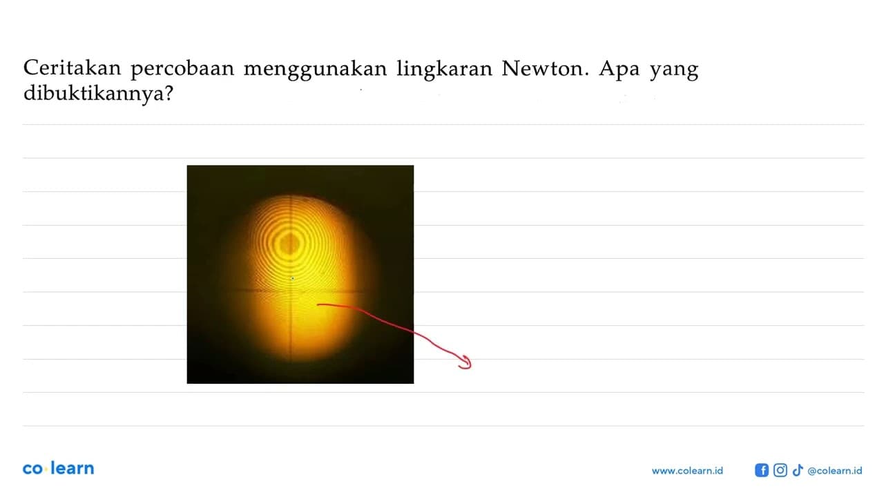 Ceritakan percobaan menggunakan lingkaran Newton. Apa yang