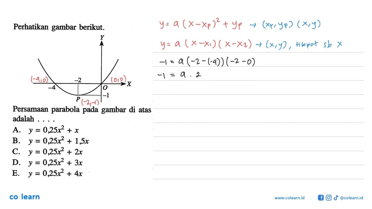 Perhatikan gambar berikut.Persamaan parabola pada gambar di