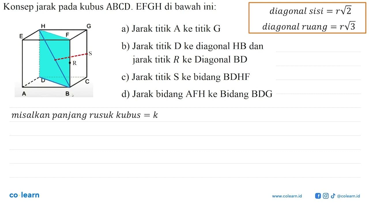 Konsep jarak pada kubus ABCD. EFGH di bawah ini: H G E F S