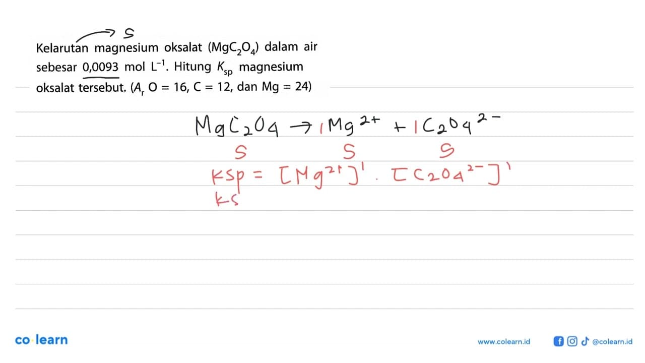 Kelarutan magnesium oksalat (MgC2O4) dalam air sebesar