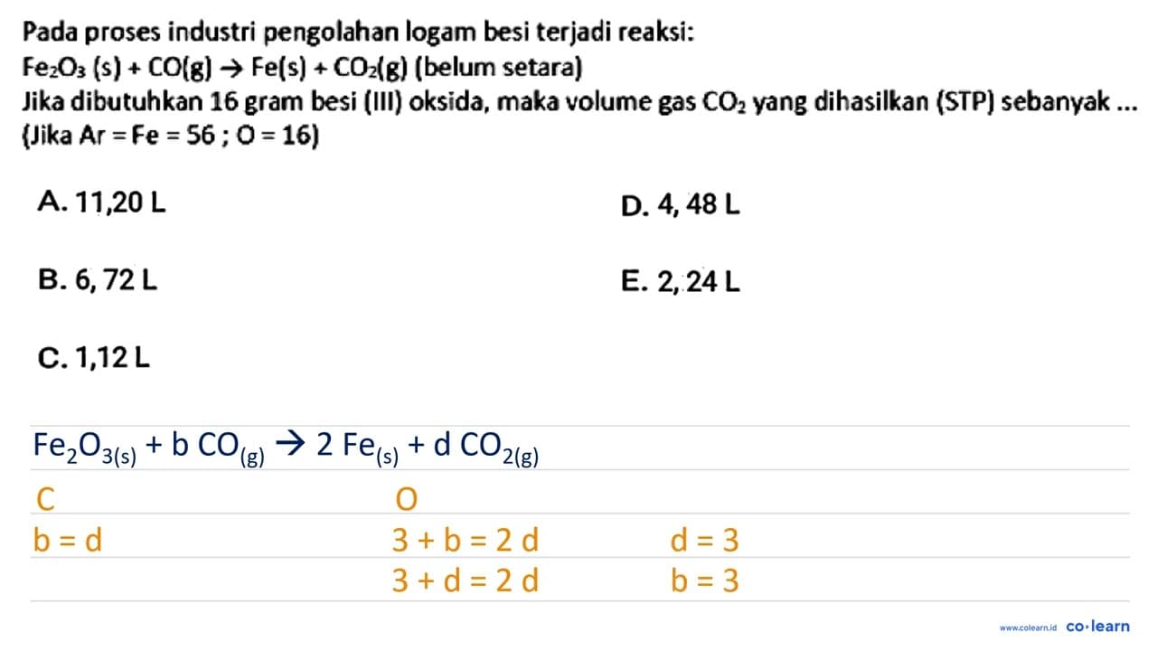 Pada proses industri pengolahan logam besi terjadi reaksi: