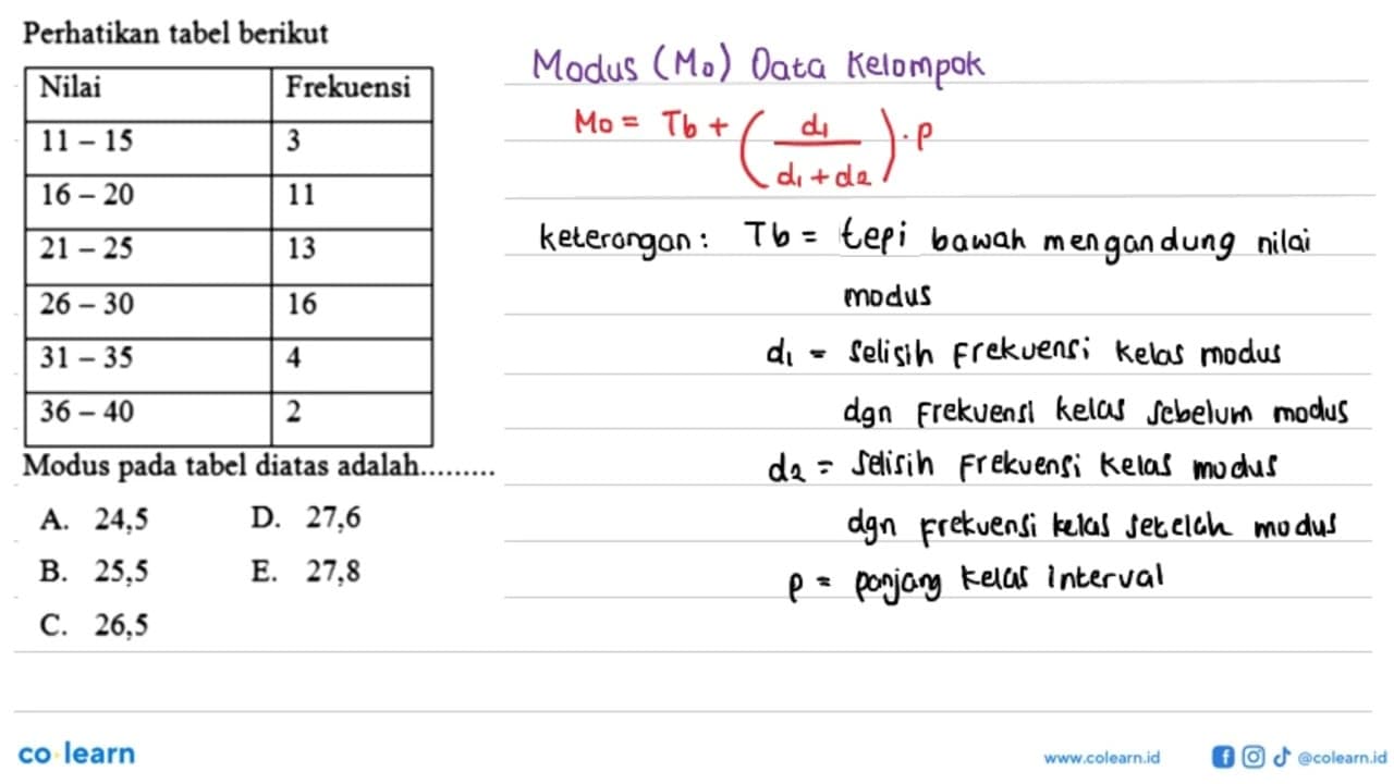 Perhatikan tabel berikut Nilai Frekuensi 11 - 15 3 16 - 20