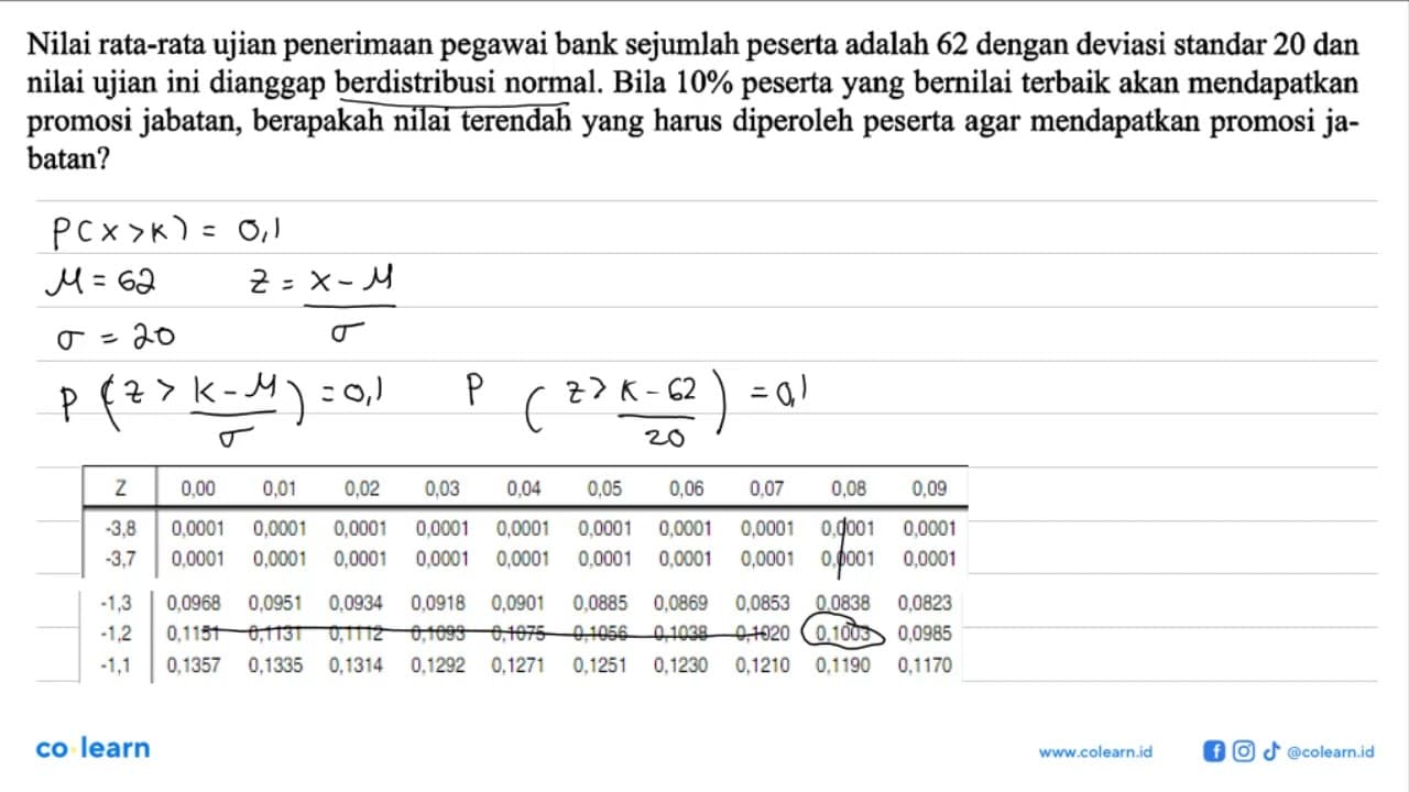 Nilai rata-rata ujian penerimaan pegawai bank sejumlah