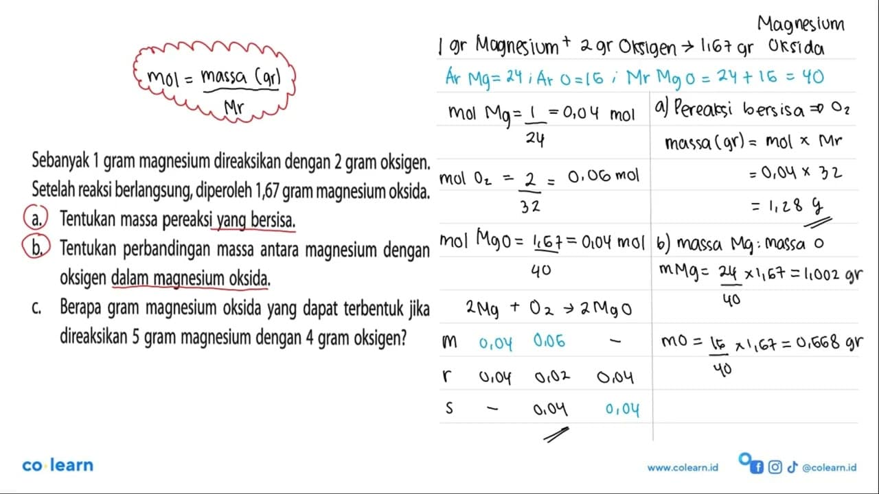 Sebanyak 1 gram magnesium direaksikan dengan 2 gram