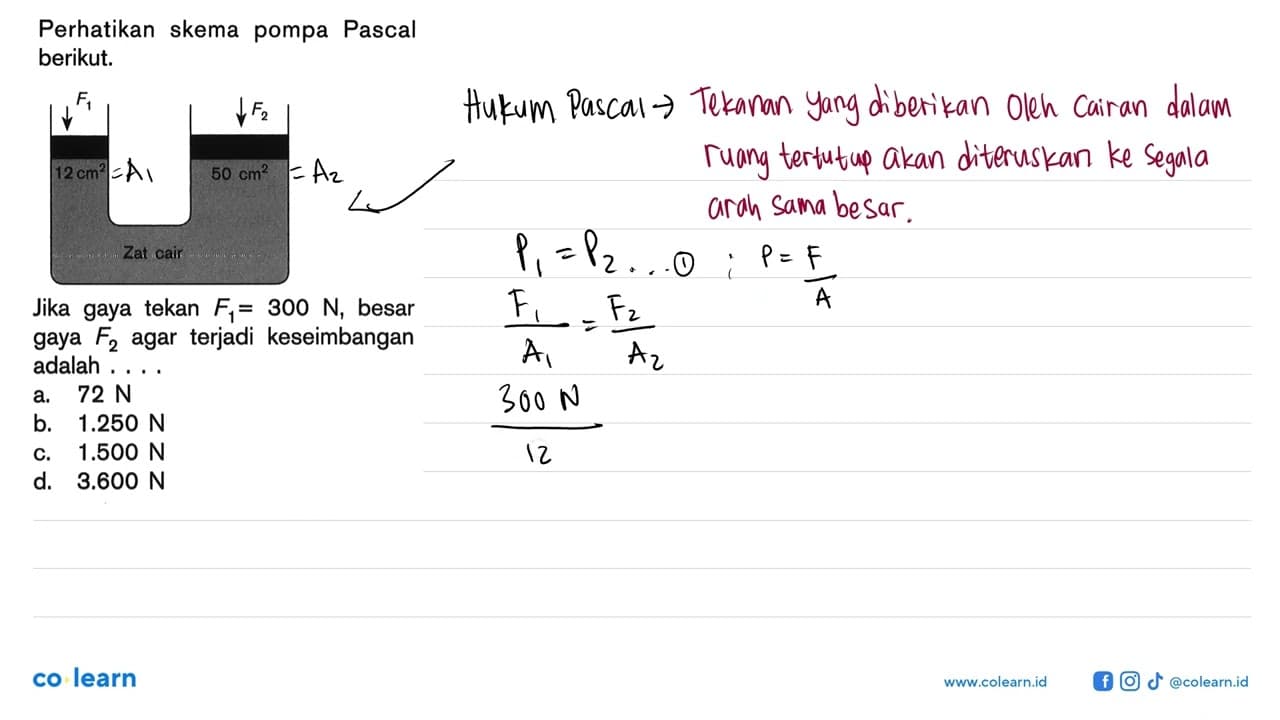 Perhatikan skema pompa Pascal berikut.Jika gaya tekan