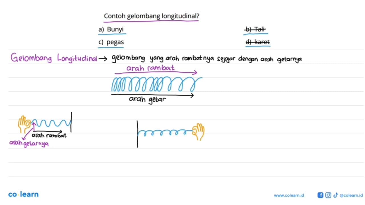 Contoh gelombang longitudinal? a) Bunyi b) Tali c) pegas d)