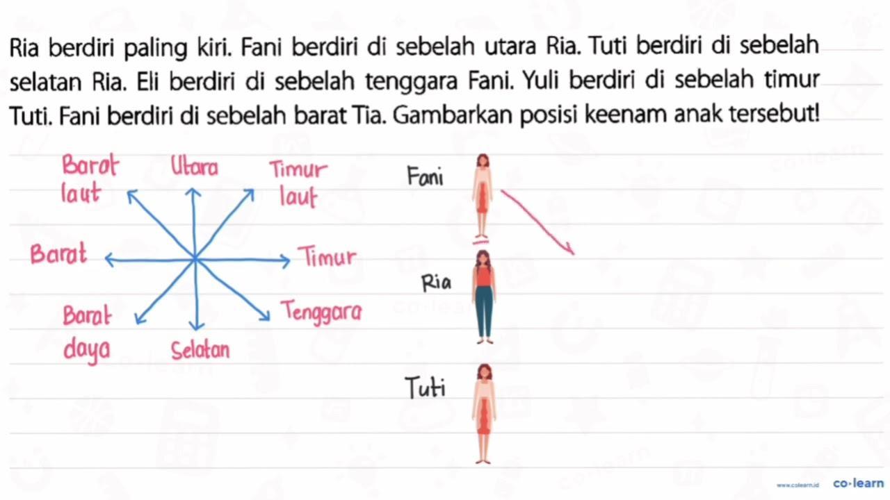 Ria berdiri paling kiri. Fani berdiri di sebelah utara Ria.