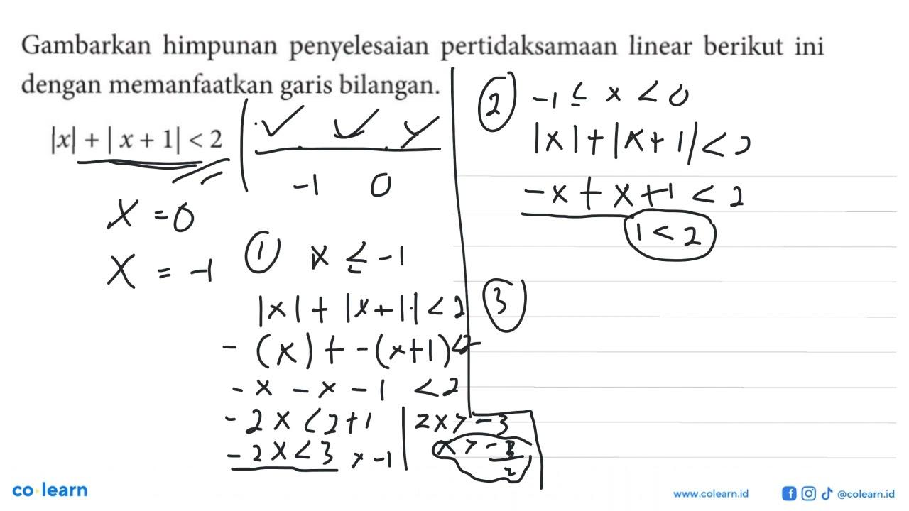 Gambarkan himpunan penyelesaian pertidaksamaan linear