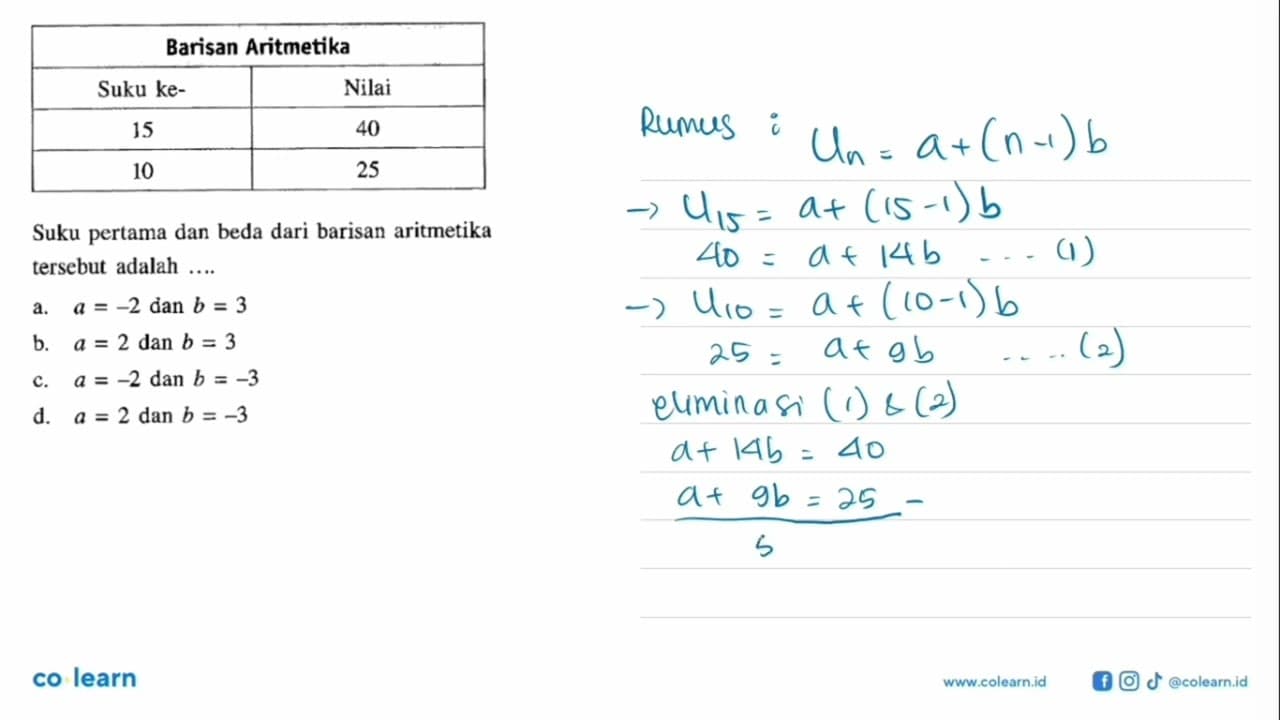 Barisan Aritmetika Suku ke- Nilai 15 40 10 25 Suku pertama