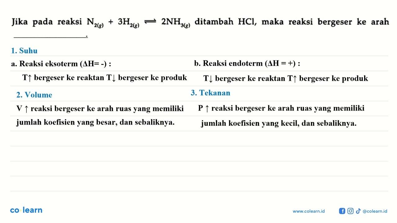 Jika pada reaksi N2(g) + 3 H2(g) <=> 2NH3 (g) ditambah HCl,