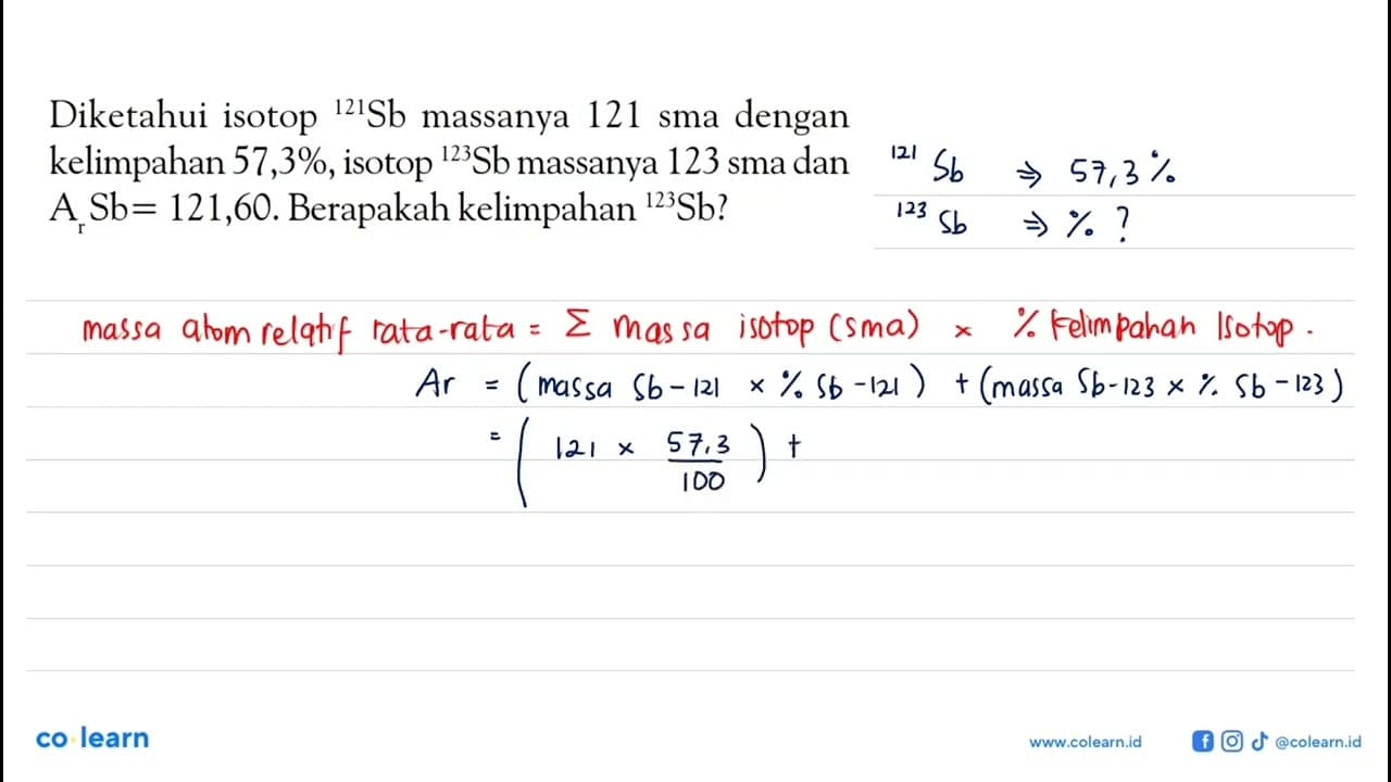 Diketahui isotop 121Sb massanya 121 sma dengan kelimpahan