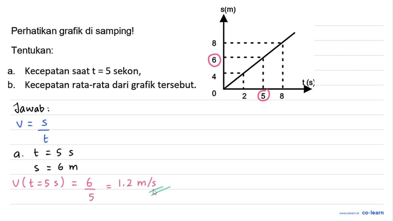 Perhatikan grafik di samping! Tentukan: a. Kecepatan saat