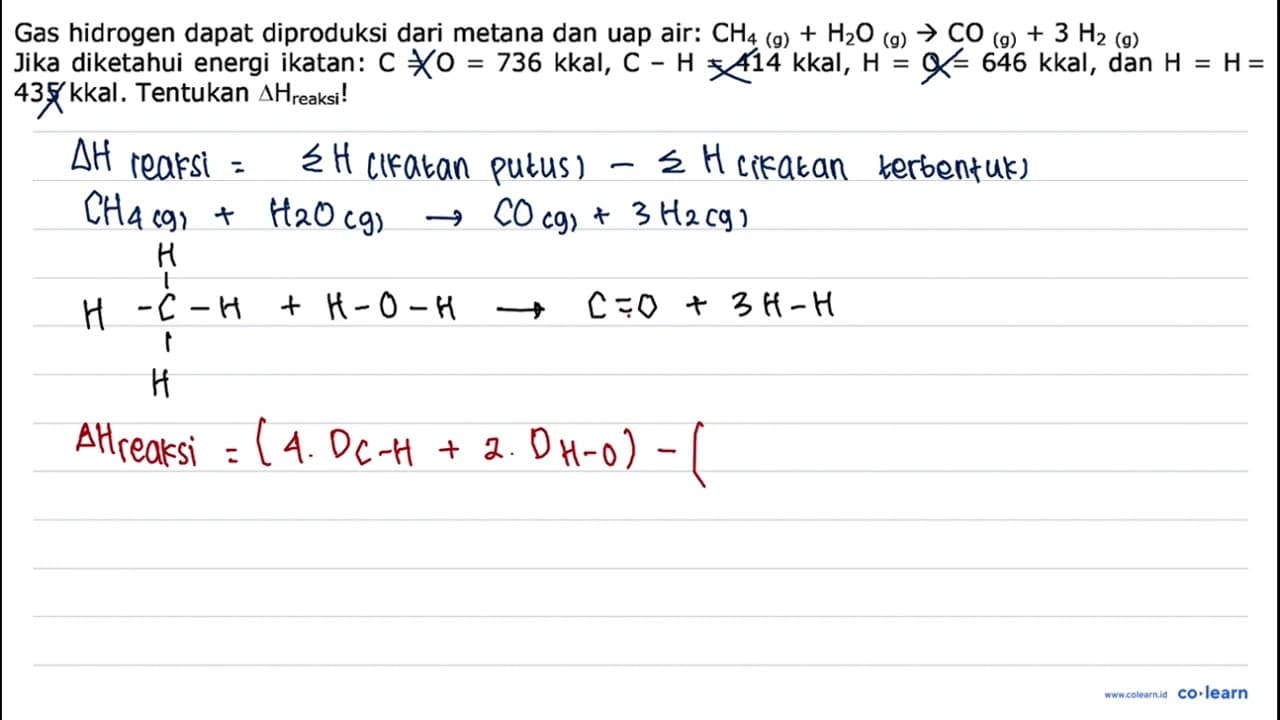 Gas hidrogen dapat diproduksi dari metana dan uap air; CH4