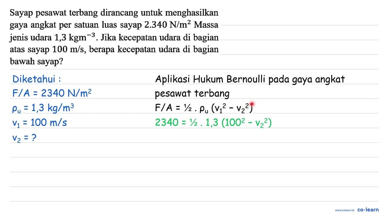 Sayap pesawat terbang dirancang untuk menghasilkan gaya