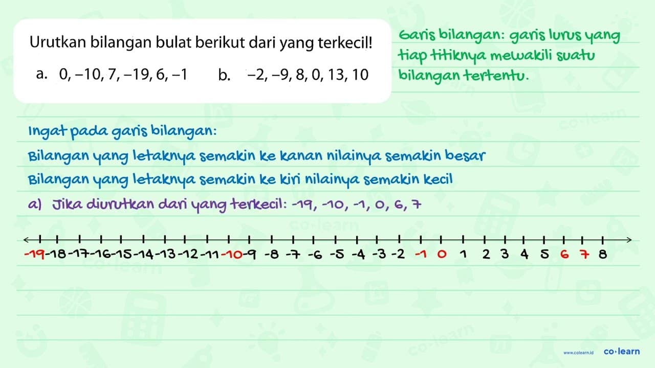 Urutkan bilangan bulat berikut dari yang terkecil! a. 0,