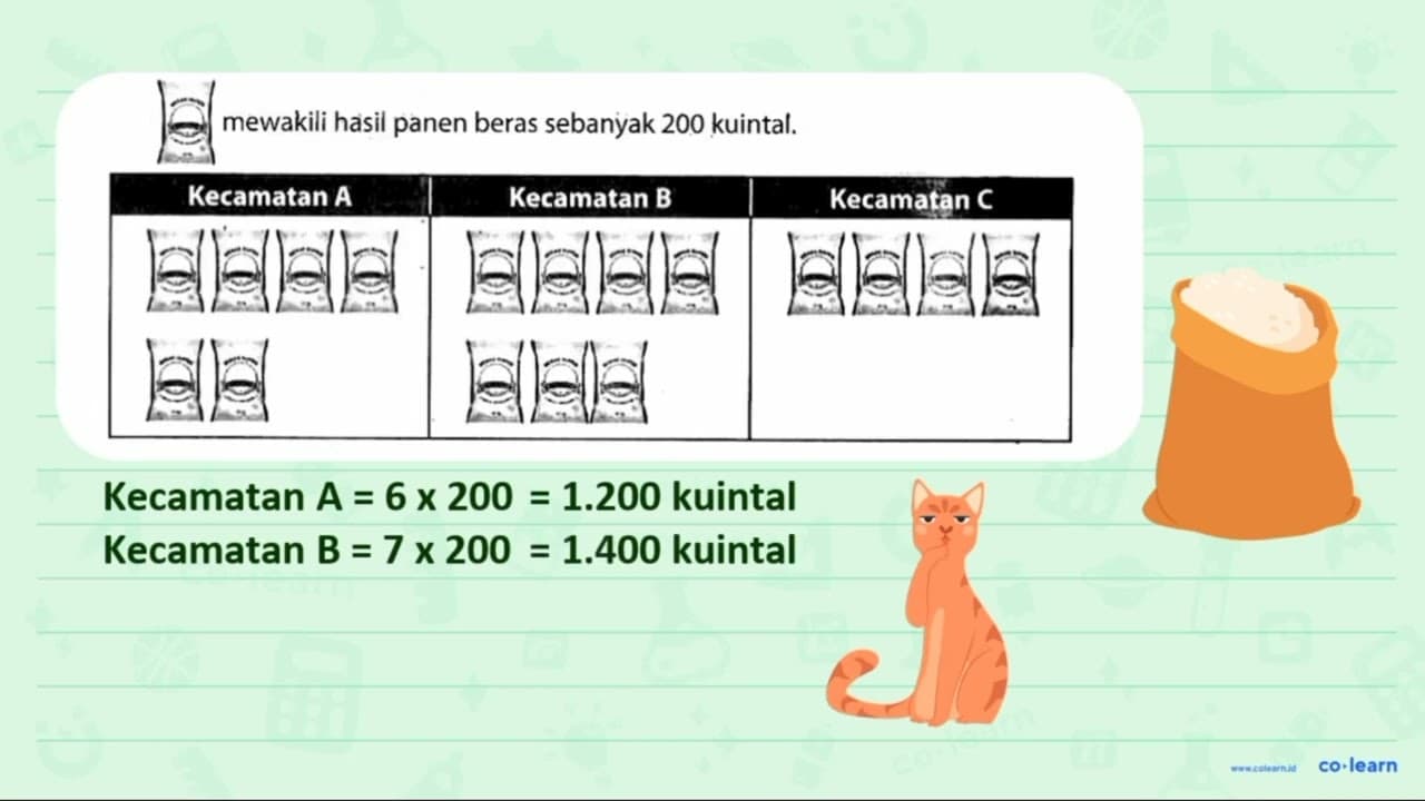 Perhatikan teks di bawah ini kemudian selesaikan soal-soal