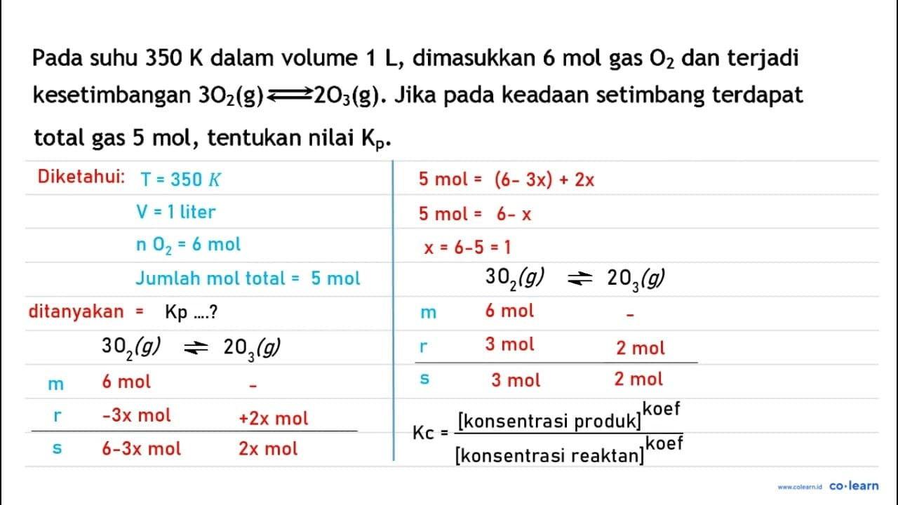 Pada suhu 350 K dalam volume 1 L, dimasukkan 6 mol gas O2