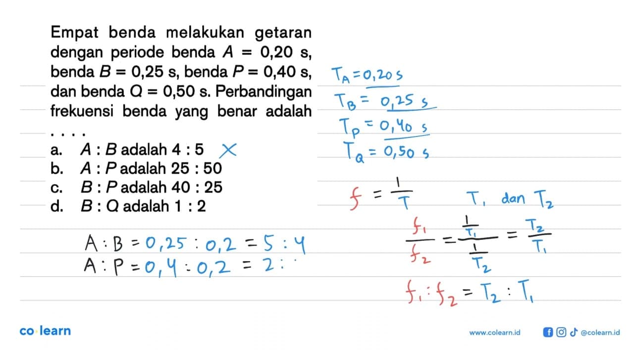 Empat benda melakukan getaran dengan periode benda A=0,20