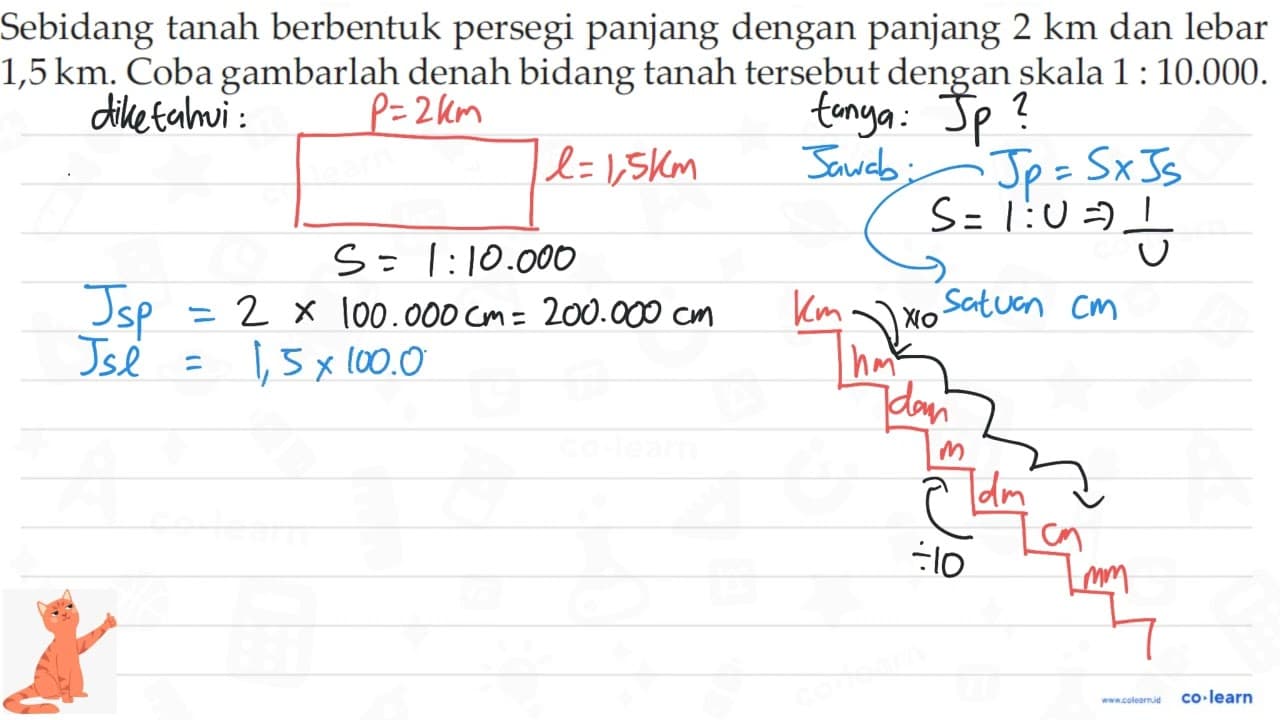 Sebidang tanah berbentuk persegi panjang dengan panjang 2