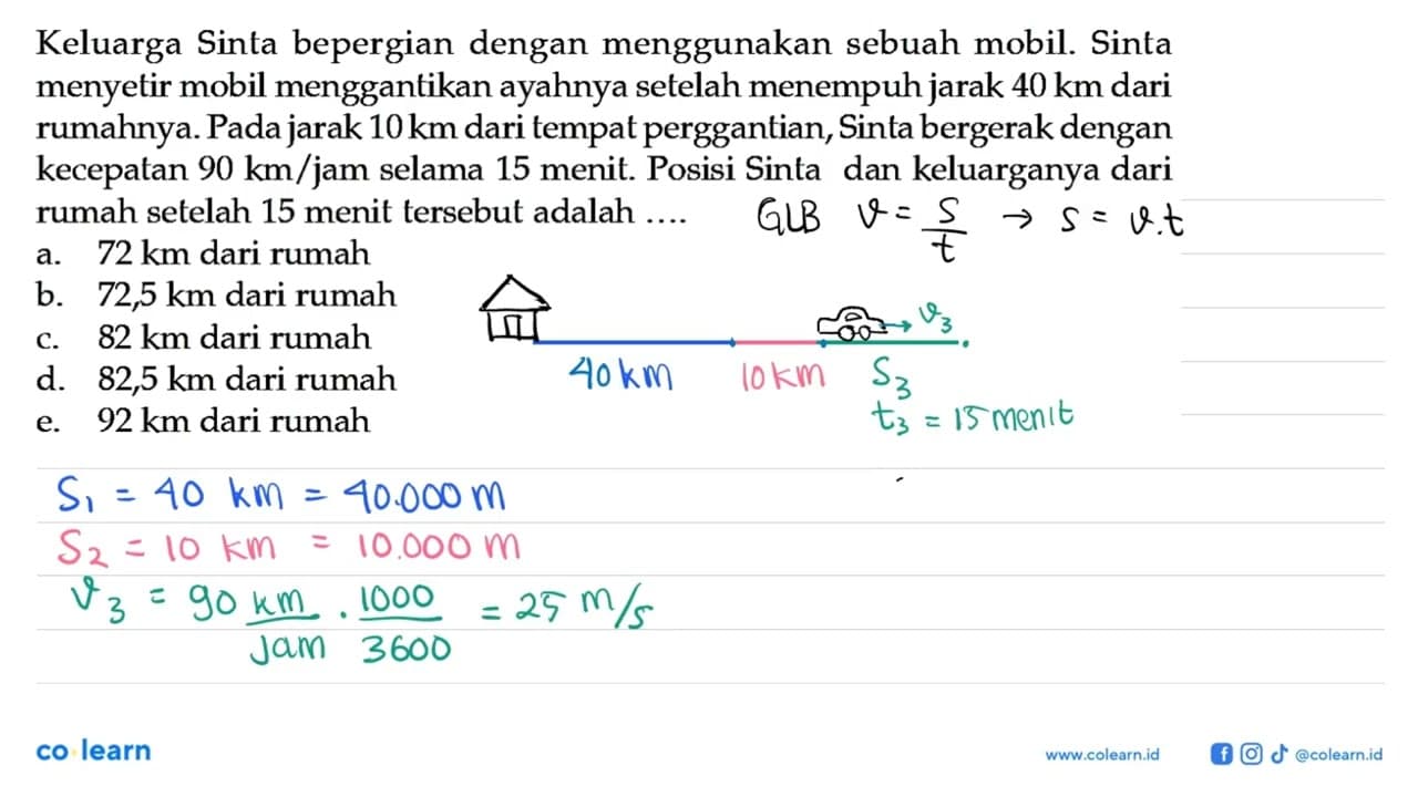 Keluarga Sinta bepergian dengan menggunakan sebuah mobil.