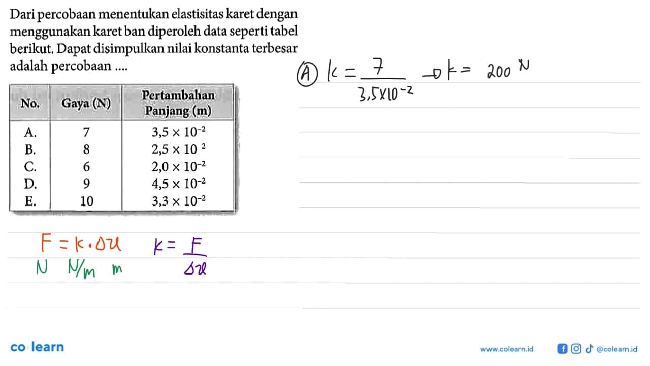 Dari percobaan menentukan elastisitas karet dengan