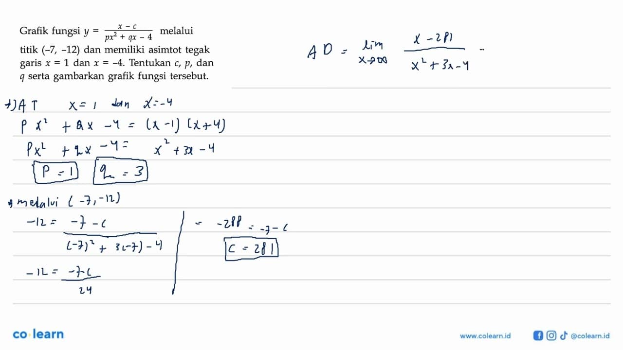 Grafik fungsi y=(x-c)/(px^2+qx-4) melalui titik (-7,-12)