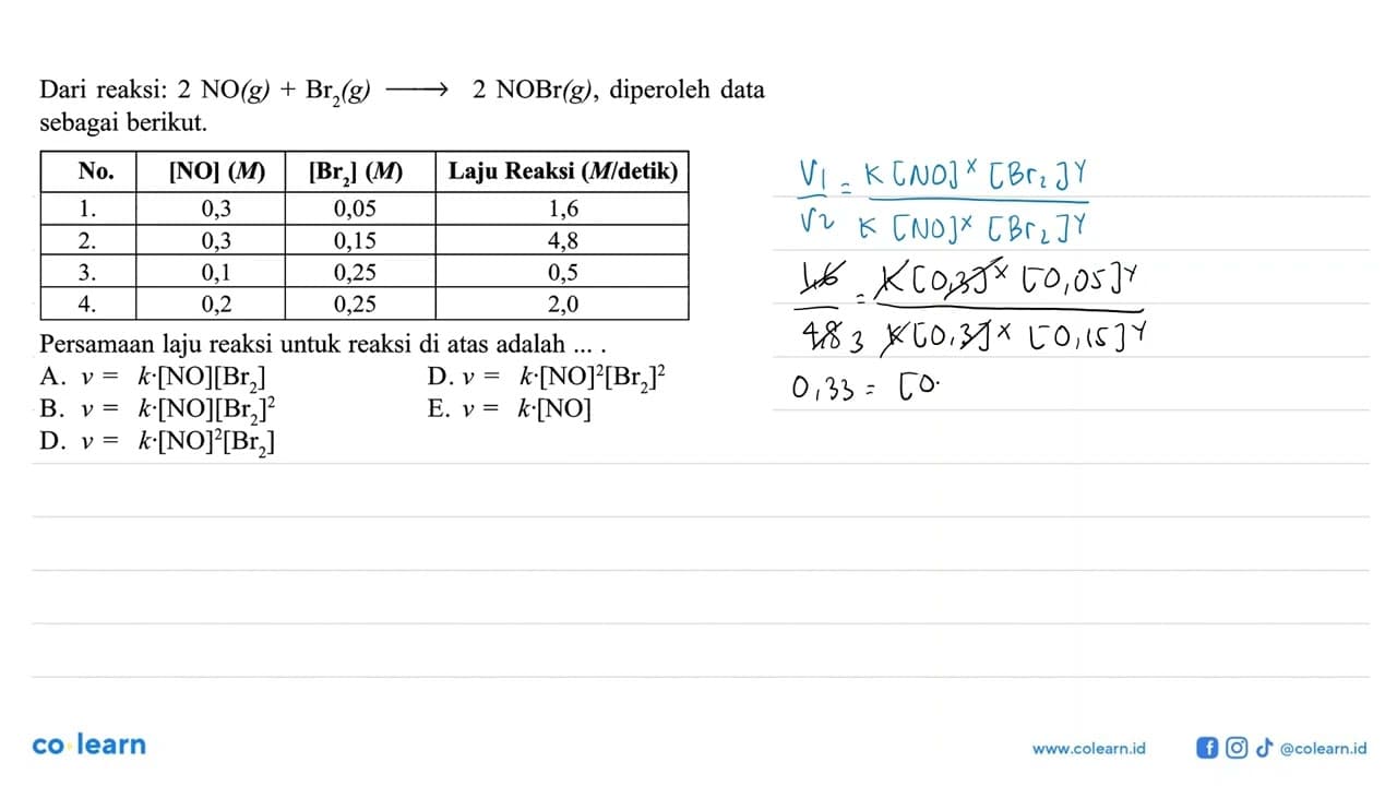 Dari reaksi: 2NO(g)+Br2(g) --->2NOBr(g), diperoleh data