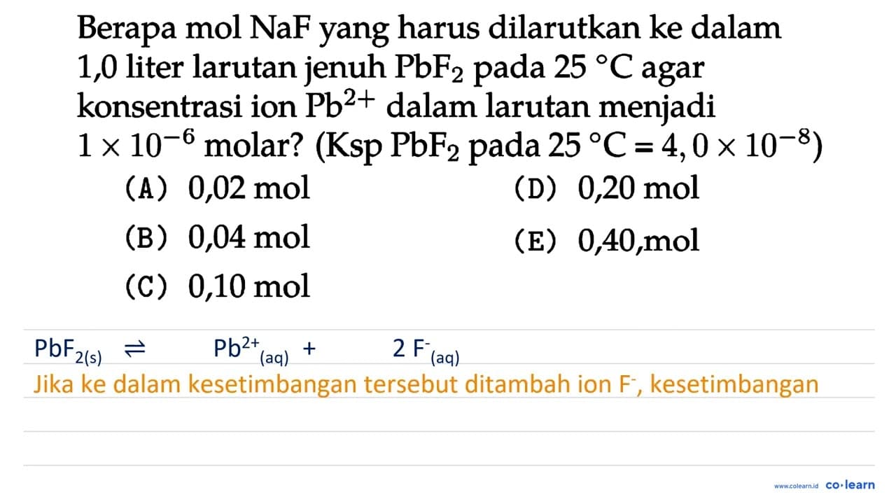 Berapa mol NaF yang harus dilarutkan ke dalam 1,0 liter