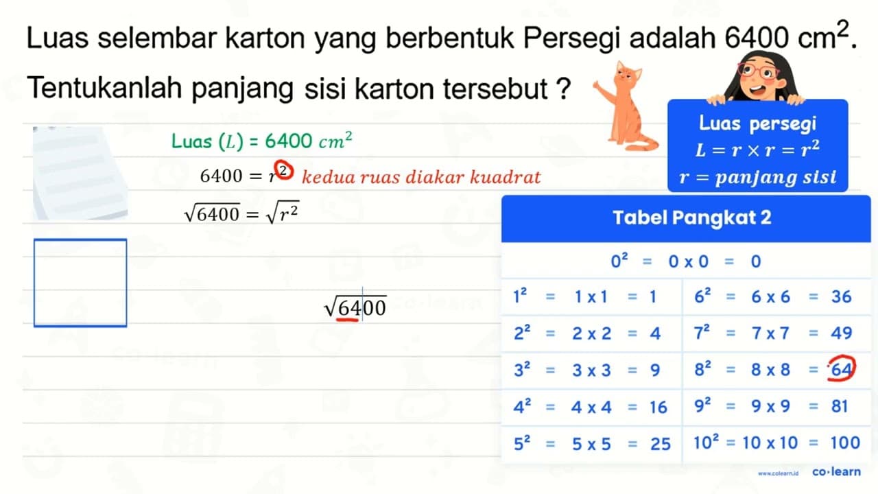 Luas selembar karton yang berbentuk Persegi adalah 6400