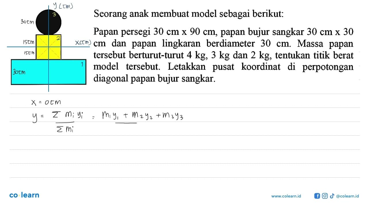 Seorang anak membuat model sebagai berikut: Papan persegi