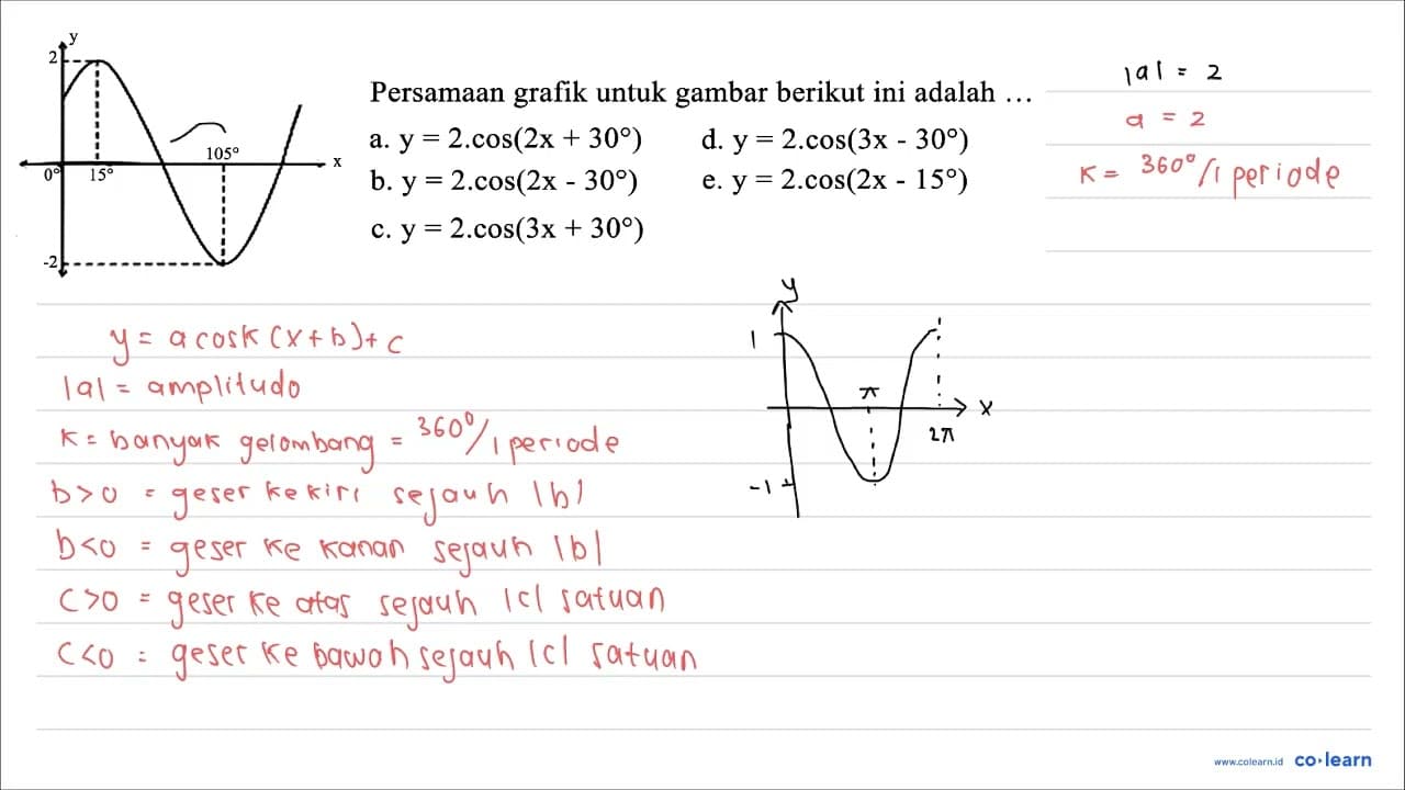 Persamaan grafik untuk gambar berikut ini adalah ... a. y=2