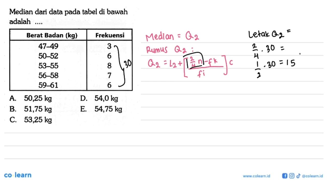 Median dari data pada tabel di bawah adalah .... Berat