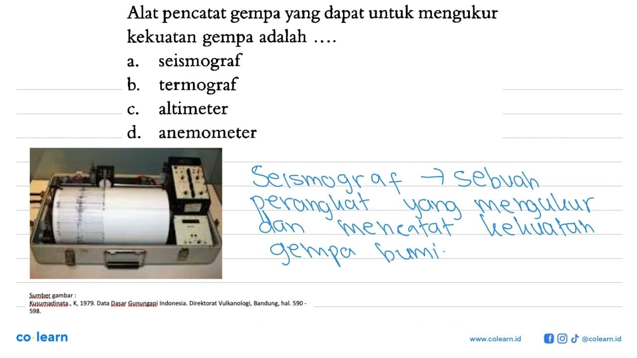 Alat pencatat gempa yang dapat untuk mengukur kekuatan