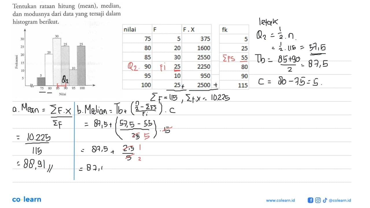 Tentukan rataan hitung (mean), median, dan modusnya dari