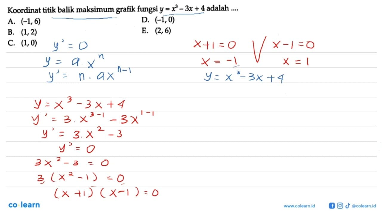 Koordinat titik balik maksimum grafik fungsi y=x^3-3x+4