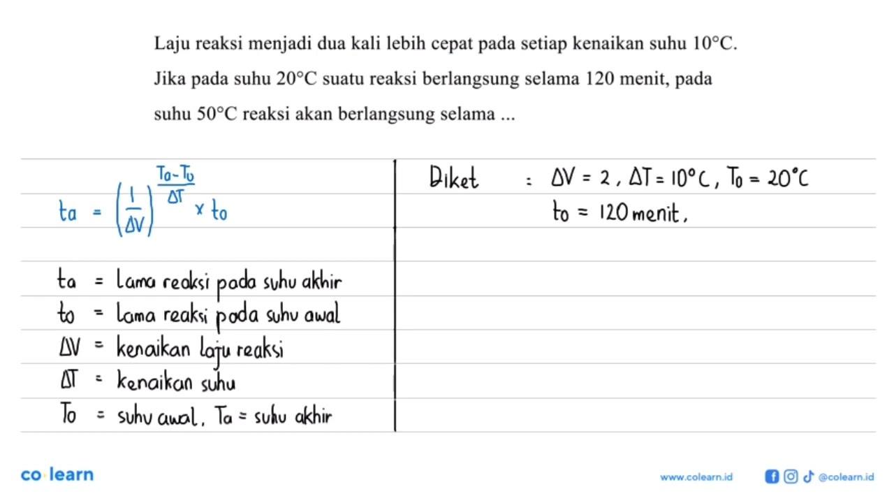 Laju reaksi menjadi dua kali lebih cepat pada setiap