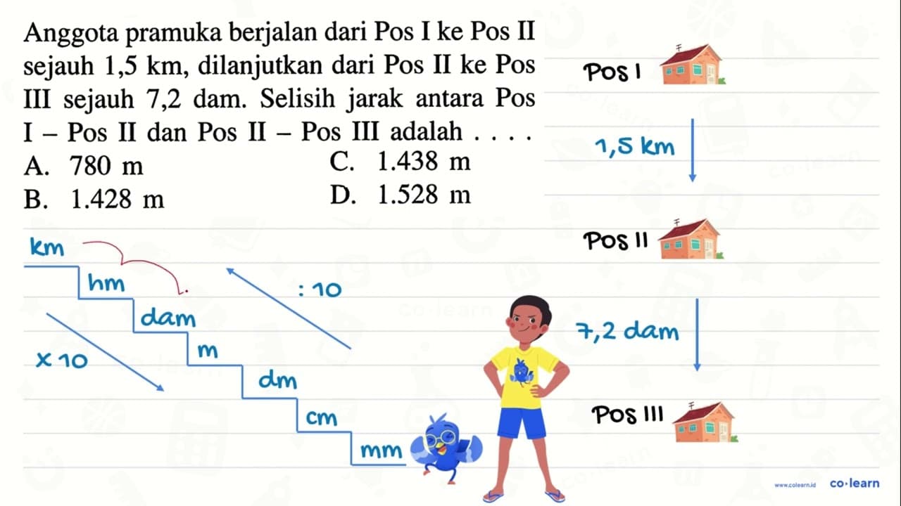 Anggota pramuka berjalan dari Pos I ke Pos II sejauh 1,5