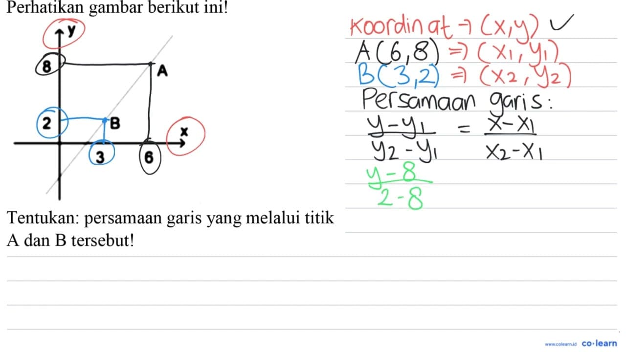 Perhatikan gambar berikut ini! Tentukan: persamaan garis