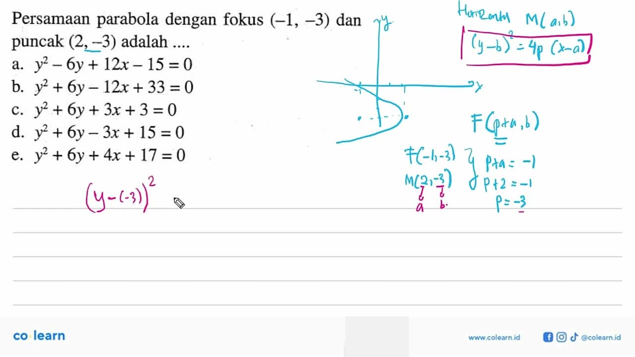 Persamaan parabola dengan fokus (-1, -3) dan puncak (2, -3)