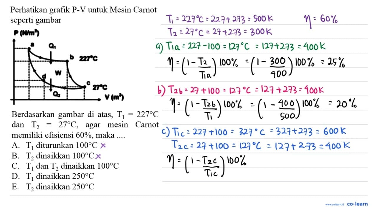 Perhatikan grafik P - V untuk Mesin Carnot seperti gambar.