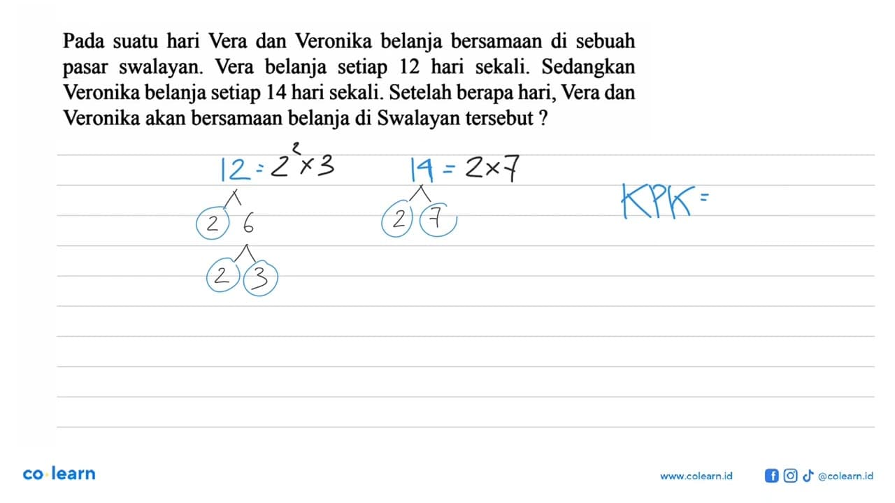 Pada suatu hari Vera dan Veronika belanja bersamaan di