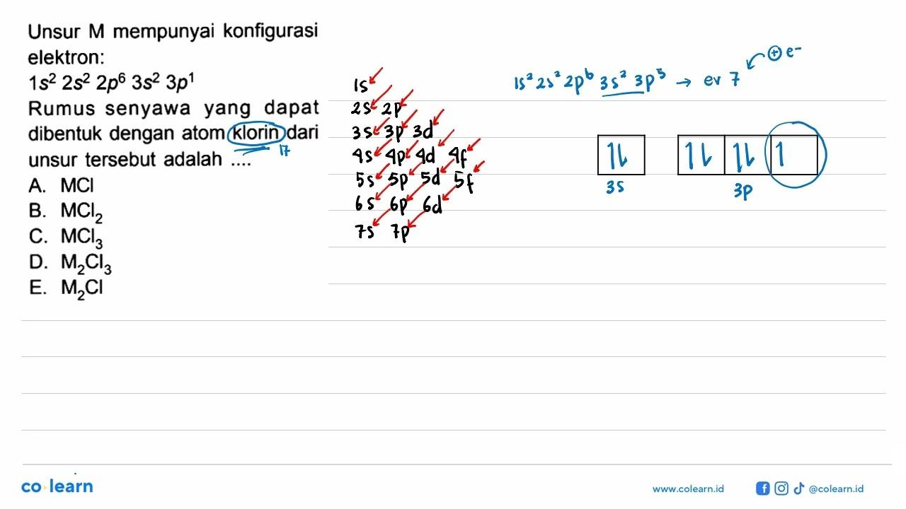 Unsur M mempunyai konfigurasi elektron: 1s^2 2s^2 2p^6 3s^2