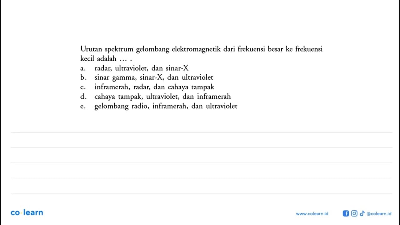 Urutan spektrum gelombang elektromagnetik dari frekuensi