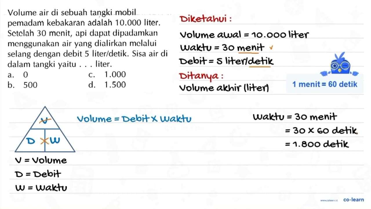 Volume air di sebuah tangki mobil pemadam kebakaran adalah