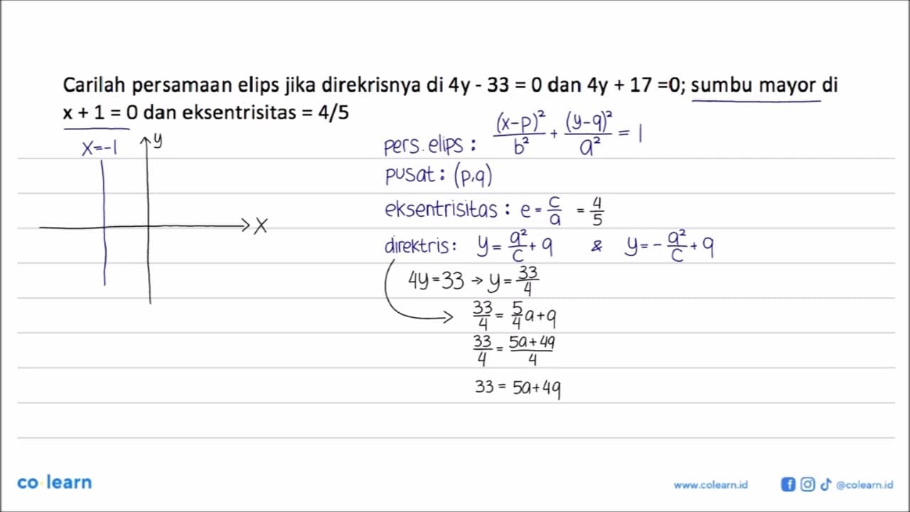 Carilah persamaan elips jika direkrisnya di 4y-33=0 dan