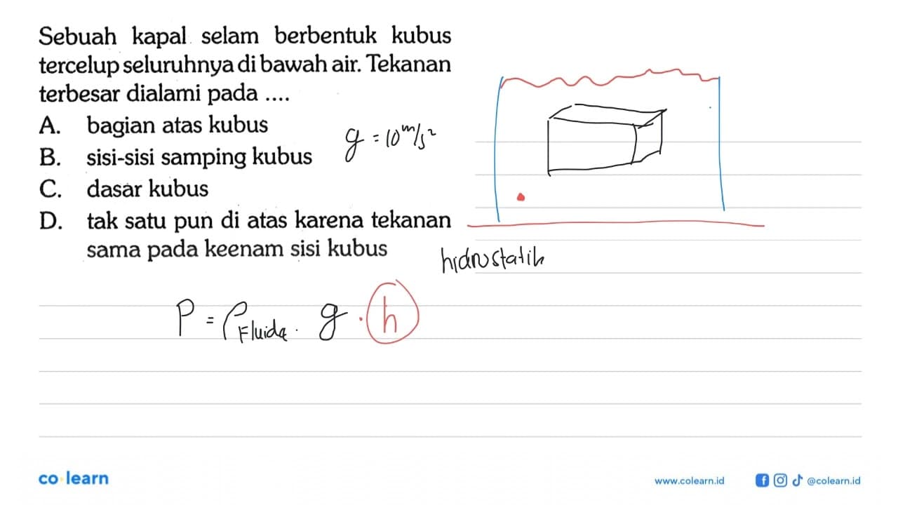 Sebuah kapal selam berbentuk kubus tercelup seluruhnya di