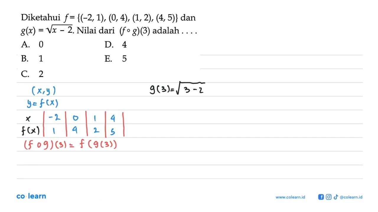 Diketahui f={(-2,1),(0,4),(1,2),(4,5)} dan g(x)=akar(x-2).