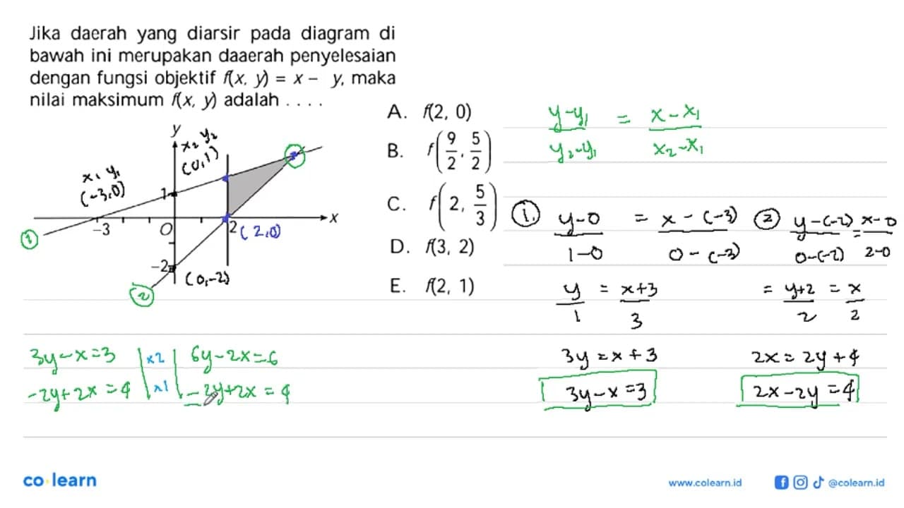 Jika daerah yang diarsir pada diagram di bawah ini