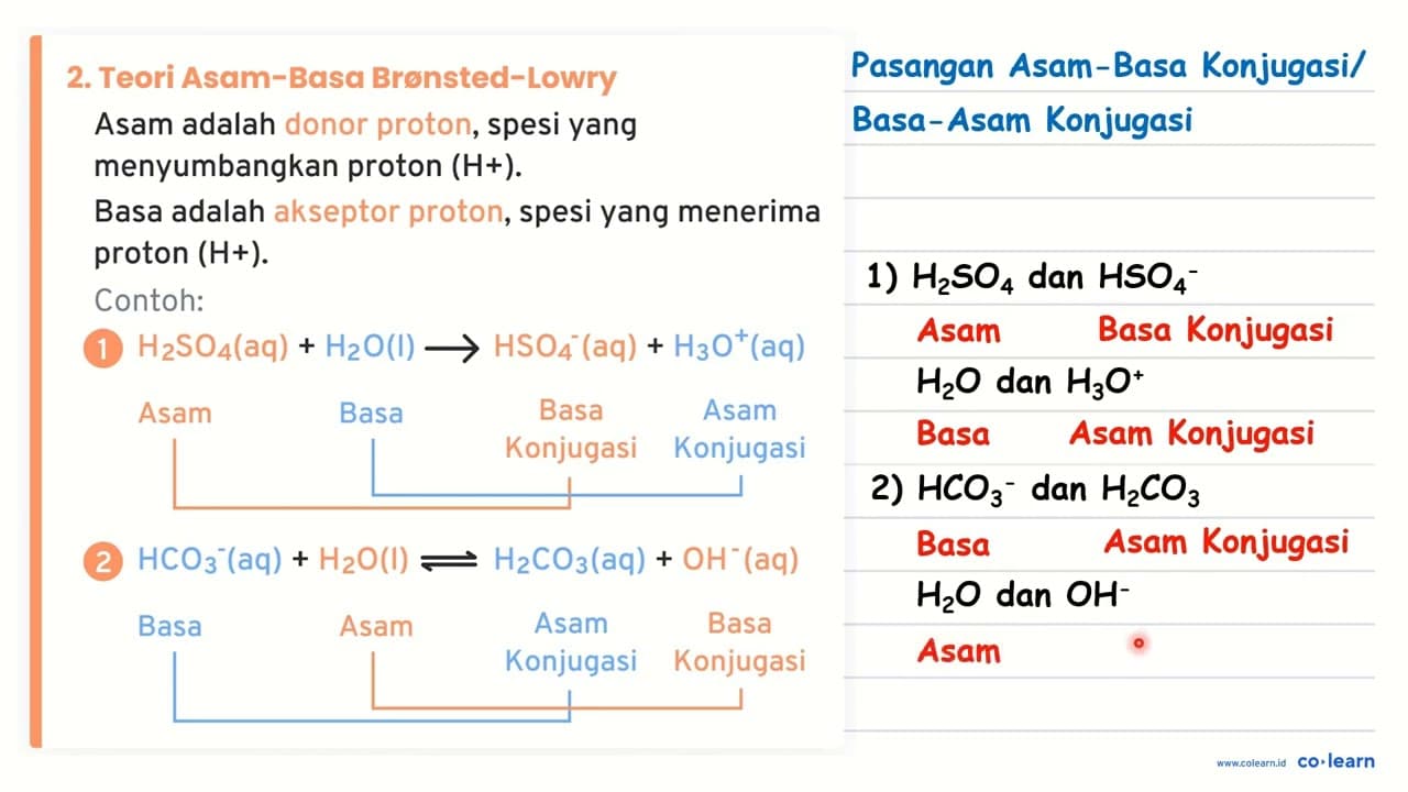 Tuliskan persamaan reaksi antara H_(2) O dan HS^(-) menurut